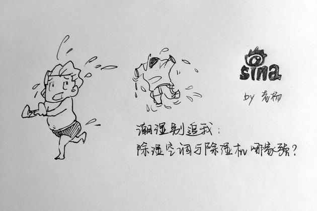 空調(diào)本身就有除濕功能 為什么還需要額外的除濕機？