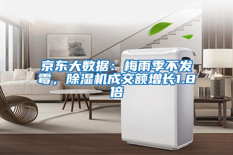 京東大數(shù)據(jù)：梅雨季不發(fā)霉，除濕機(jī)成交額增長1.8倍