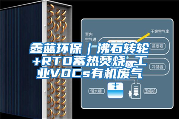 鑫藍環保｜沸石轉輪+RTO蓄熱焚燒 工業VOCs有機廢氣